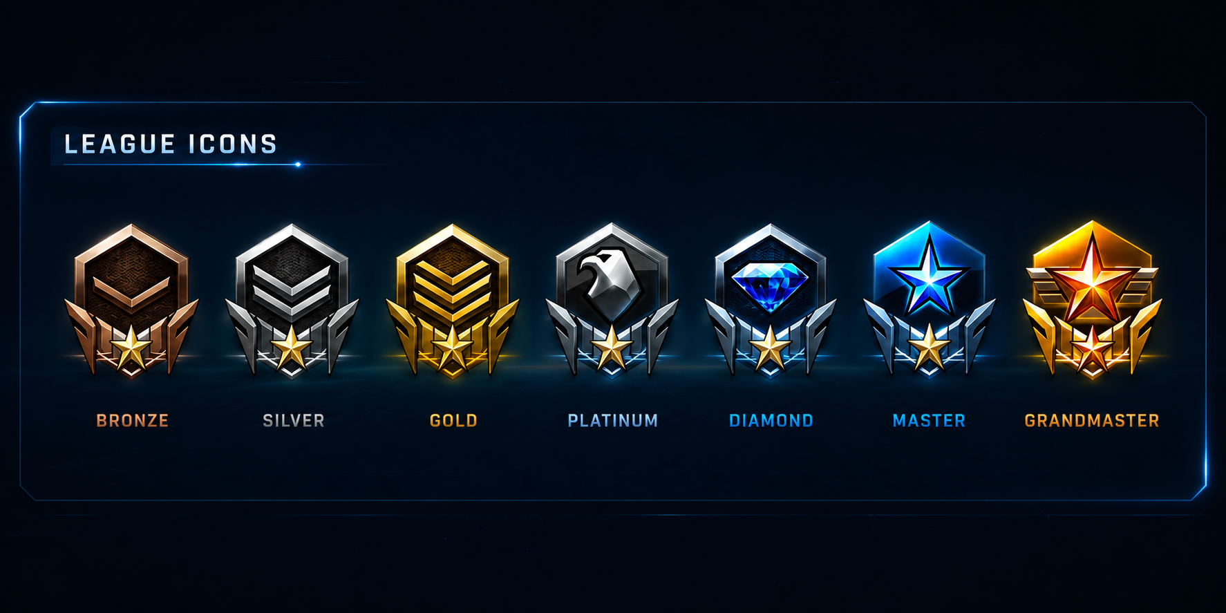 League icons representing each tier in the StarCraft 2 ranked system