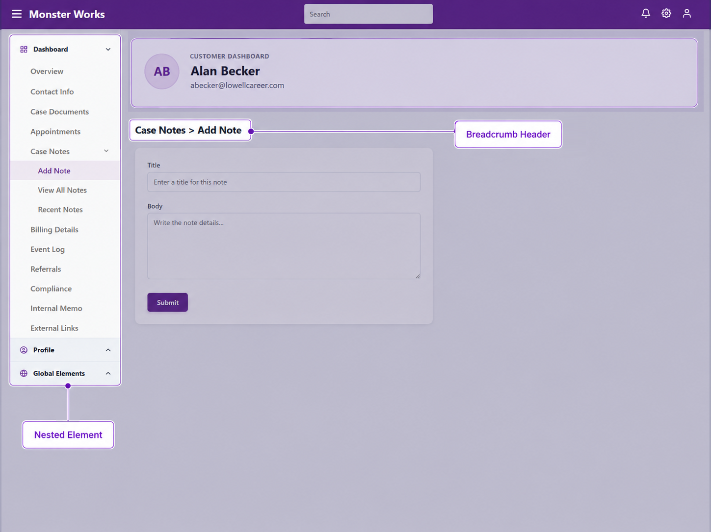 Annotated interface showing nested navigation and breadcrumb orientation