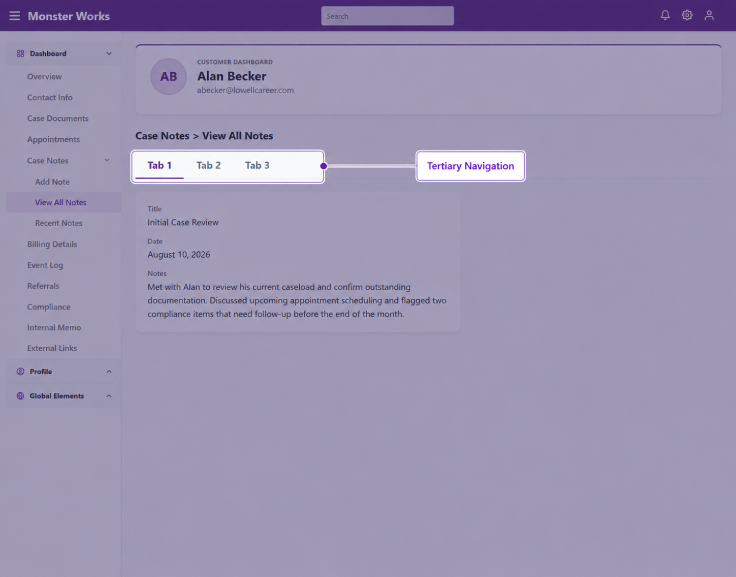 Annotated interface showing tertiary tab navigation